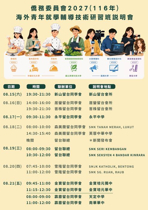 116年海青班招生說明會行程表 2027 Overseas Youth Vocational Training Program Admissions Information Session Schedule圖片